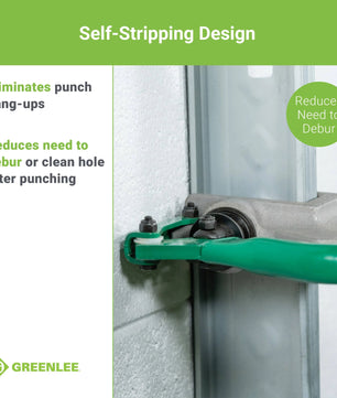 Greenlee 710 Metal Stud Punch - McCally Tool and Supply | Industrial Distributor & Repair