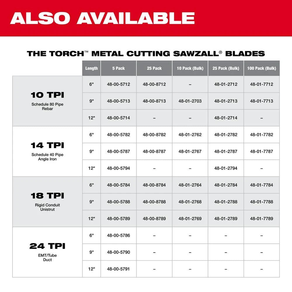 Milwaukee 48-01-7782 6" 14 TPI The Torch SAWZALL Blades (100 Pack)