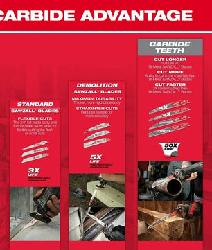 Milwaukee 48-01-7782 6