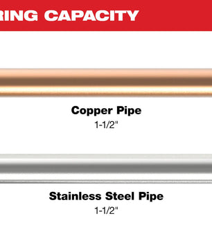 Milwaukee 49-16-2654 1-1/2