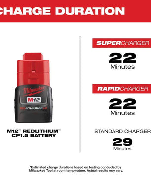 Milwaukee 48-11-2401 M12™ REDLITHIUM™ CP1.5 Battery Pack - McCally Tool and Supply | Industrial Distributor & Repair
