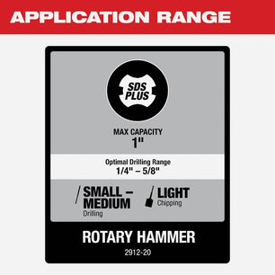 Milwaukee 2912-20 M18 FUEL™ 1