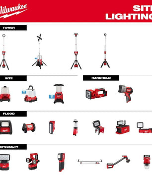 Milwaukee 2354-20 M18™ Search Light - McCally Tool and Supply | Industrial Distributor & Repair