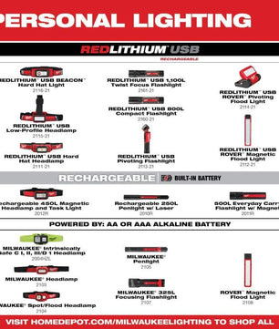Milwaukee 2114-21 REDLITHIUM™ USB ROVER™ Pivoting Flood Light - McCally Tool and Supply | Industrial Distributor & Repair