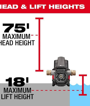 Milwaukee 2771-20 M18™ Transfer Pump (Tool Only) - McCally Tool and Supply | Industrial Distributor & Repair