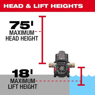 Milwaukee 2771-20 M18™ Transfer Pump (Tool Only) - McCally Tool and Supply | Industrial Distributor & Repair