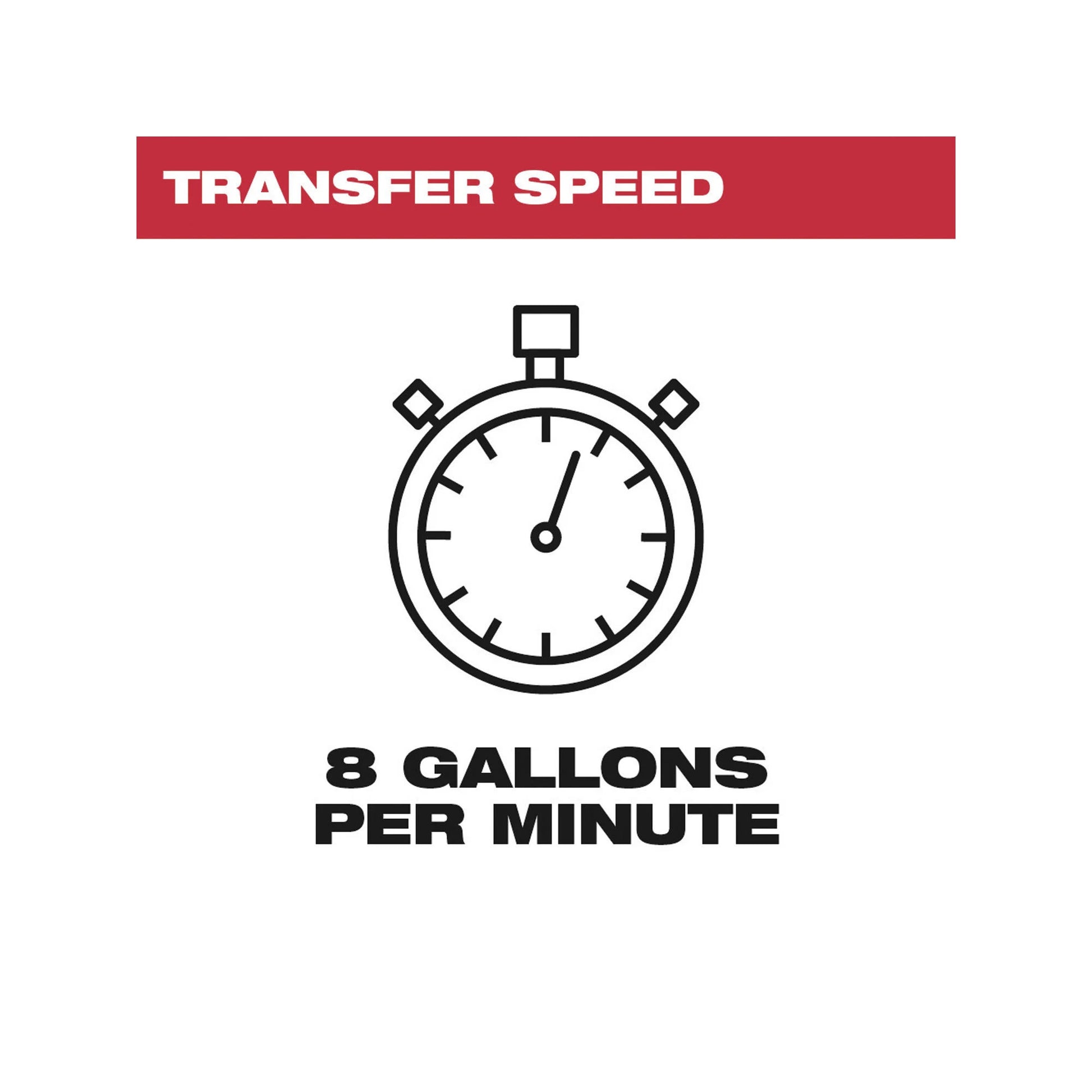 Milwaukee 2771-20 M18™ Transfer Pump (Tool Only) - McCally Tool and Supply | Industrial Distributor & Repair