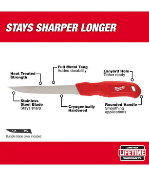 Milwaukee 48-22-1921 Smooth Blade Insulation Knife - McCally Tool and Supply | Industrial Distributor & Repair