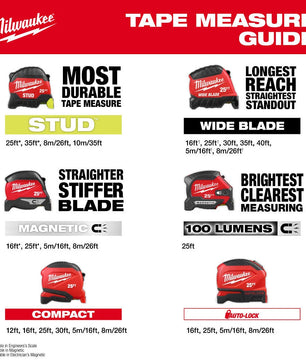 Milwaukee 48-22-1225M 25ft Wide Blade Magnetic Tape Measure - McCally Tool and Supply | Industrial Distributor & Repair