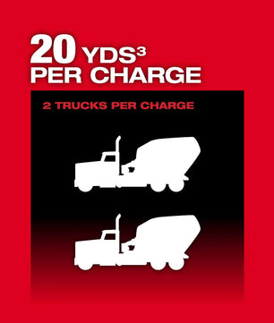 Milwaukee 2910-20 M18 FUEL™ 4' Concrete Pencil Vibrator - McCally Tool and Supply | Industrial Distributor & Repair