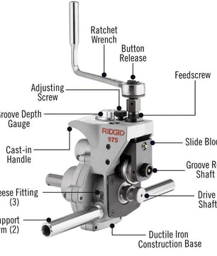 RIDGID 25638 Model 975 Combo Roll Groover - McCally Tool and Supply | Industrial Distributor & Repair