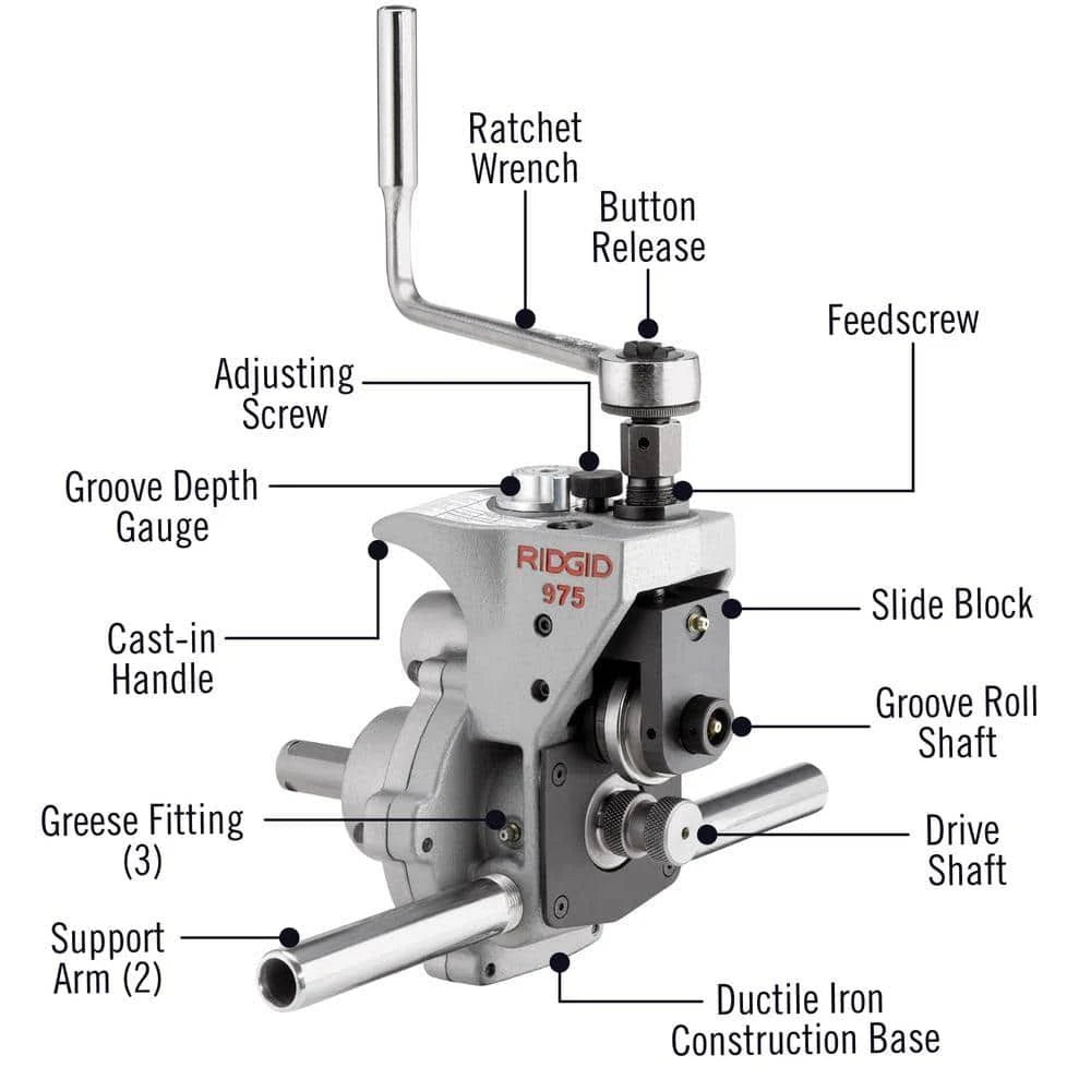 RIDGID 25638 Model 975 Combo Roll Groover - McCally Tool and Supply | Industrial Distributor & Repair