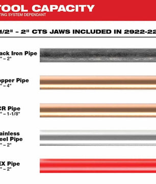 Milwaukee 2922-22 M18™ FORCE LOGIC™ Press Tool w/ ONE-KEY™ w/ 1/2