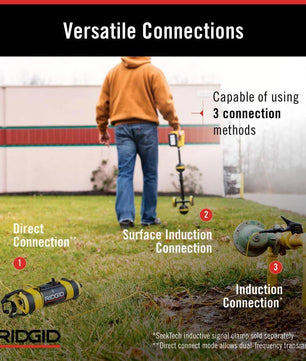 RIDGID 66933 SeekTech ST-305R Line Transmitter with 2 Batteries & Charger