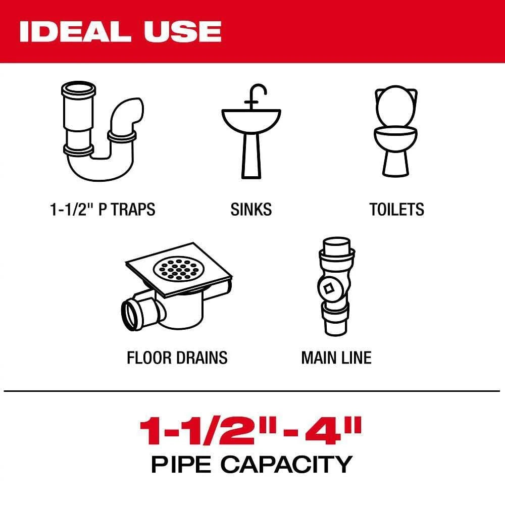 Milwaukee 3154-20 M12 75' Drain Camera w/ PACKOUT Compatibility