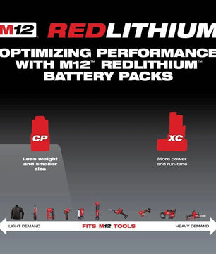 Milwaukee 48-11-2401 M12™ REDLITHIUM™ CP1.5 Battery Pack - McCally Tool and Supply | Industrial Distributor & Repair