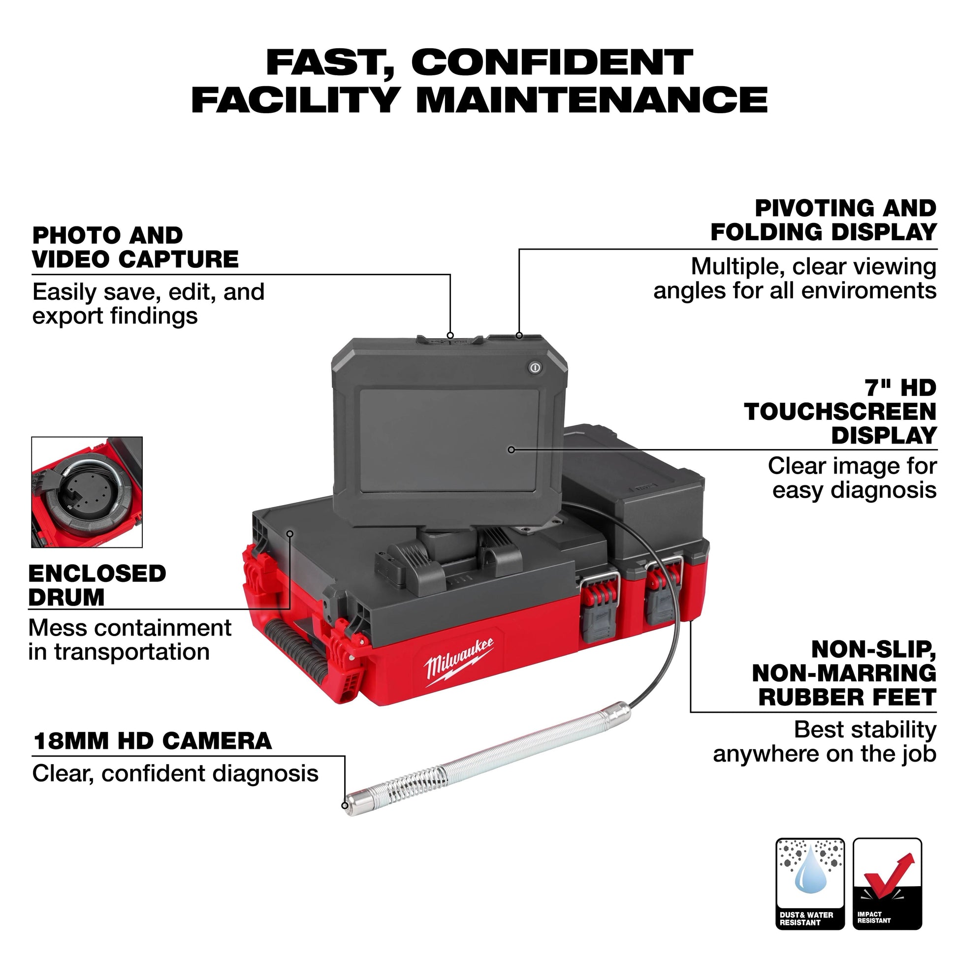 Milwaukee 3154-20 M12 75' Drain Camera w/ PACKOUT Compatibility