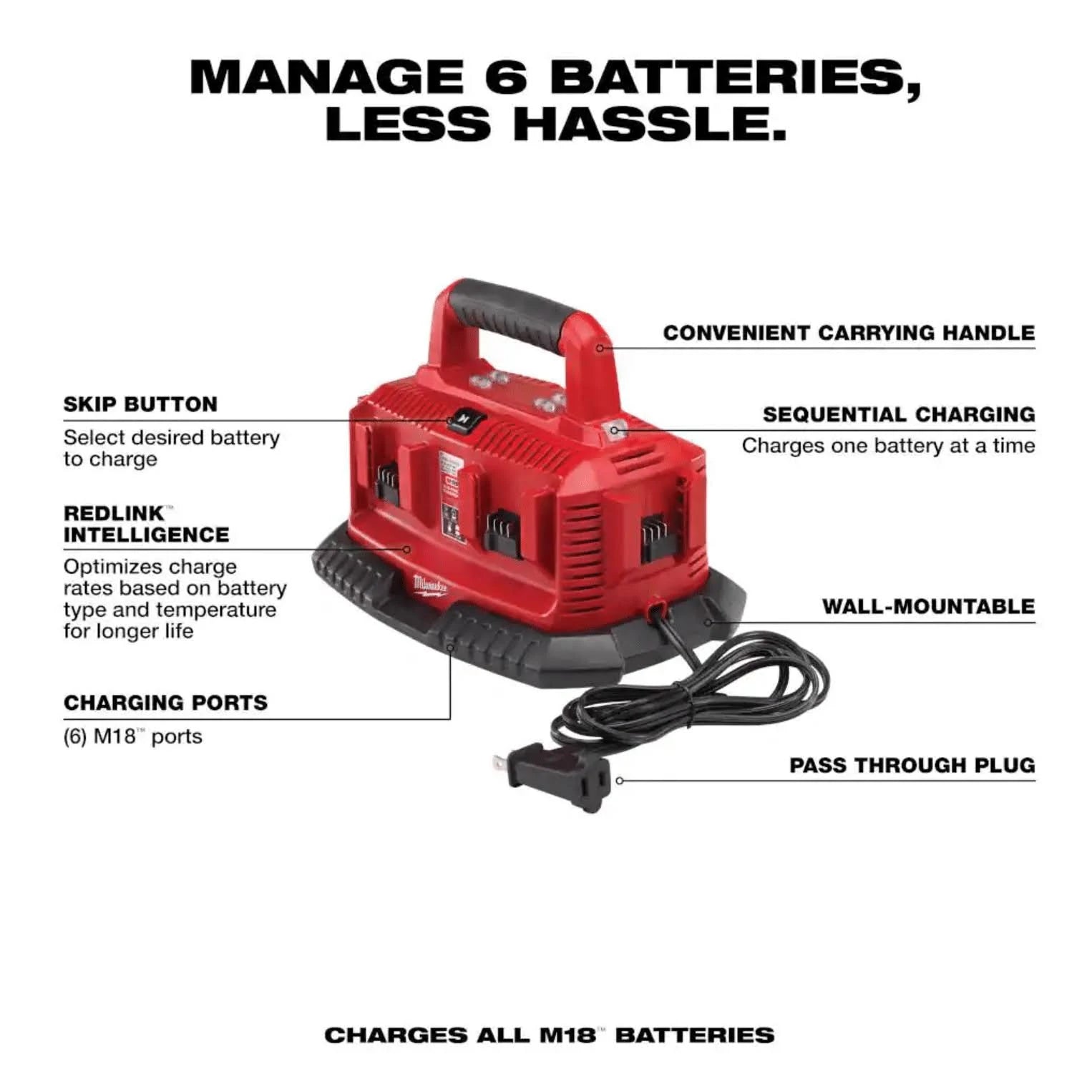 Milwaukee 48-59-1806 M18™ Six Pack Sequential Charger - McCally Tool and Supply | Industrial Distributor & Repair
