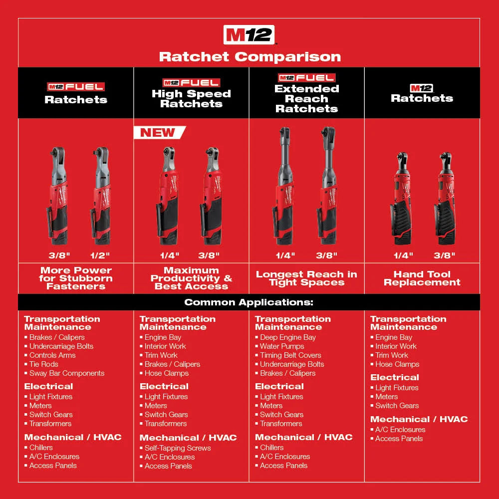 Milwaukee 2560-20 M12 FUEL™ 3/8" Extended Reach Ratchet Bare Tool - McCally Tool and Supply | Industrial Distributor & Repair