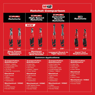 Milwaukee 2560-20 M12 FUEL™ 3/8
