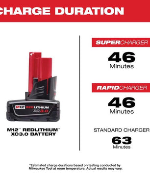 Milwaukee 48-11-2412 M12 REDLITHIUM™ XC Battery Two Pack - McCally Tool and Supply | Industrial Distributor & Repair