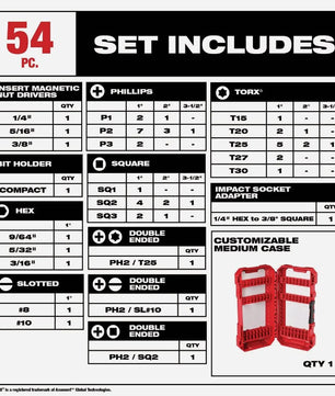 Milwaukee Driver Bit Set