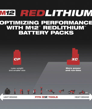 Milwaukee 48-11-2412 M12 REDLITHIUM™ XC Battery Two Pack - McCally Tool and Supply | Industrial Distributor & Repair