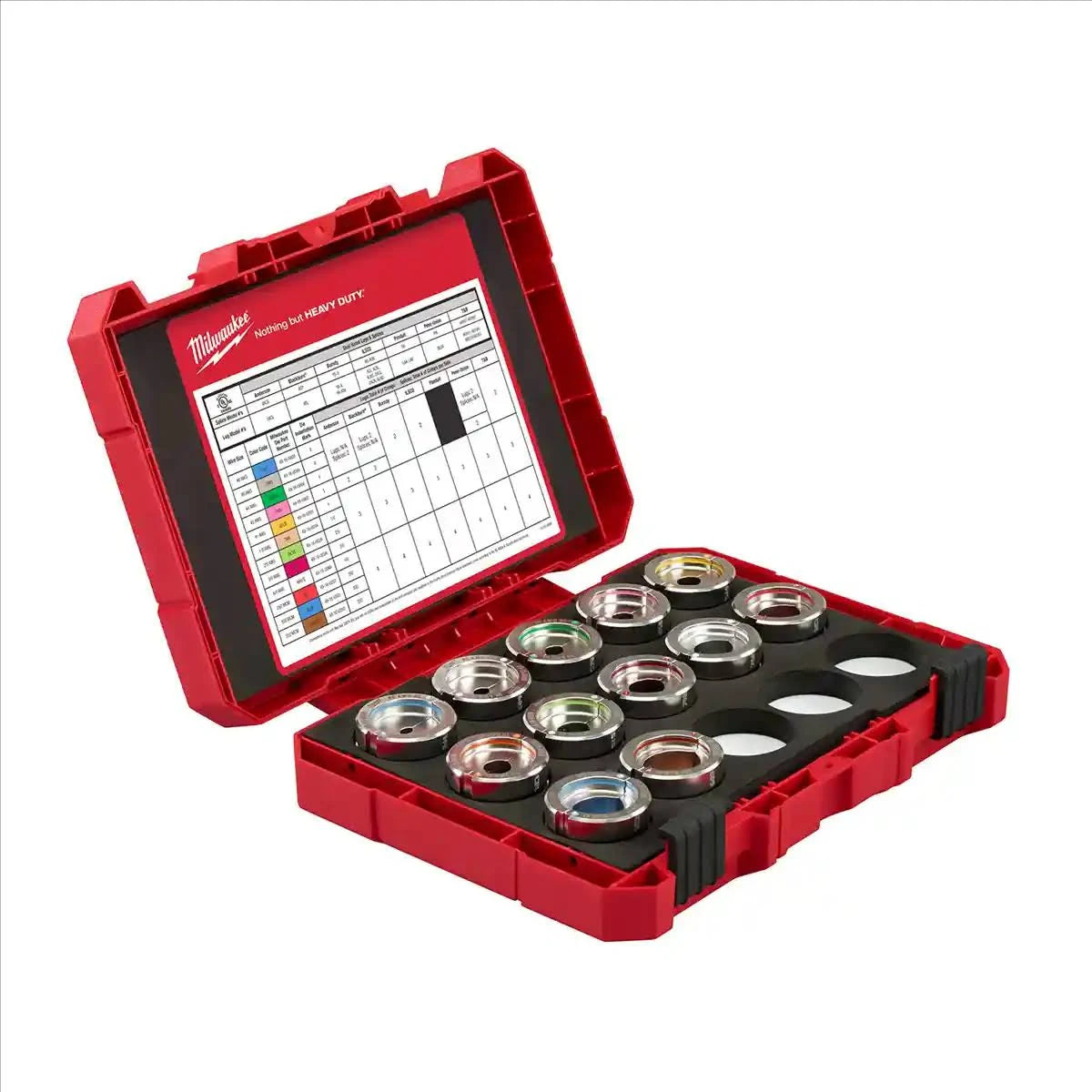 Milwaukee 49-16-KITA #8 - 350 MCM Aluminum U Style Die Kit - McCally Tool and Supply | Industrial Distributor & Repair
