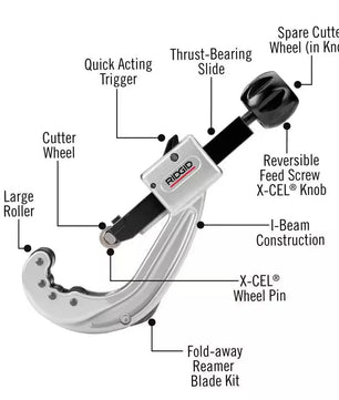 RIDGID 31642 1/4