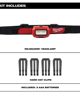 Milwaukee 2103 MILWAUKEE® Headlamp