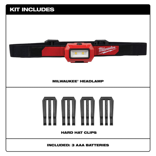 Milwaukee 2103 MILWAUKEE® Headlamp