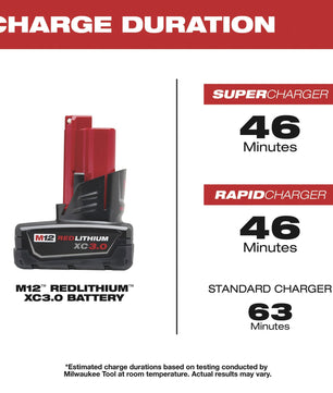 Milwaukee 48-11-2412 M12 REDLITHIUM™ XC Battery Two Pack - McCally Tool and Supply | Industrial Distributor & Repair