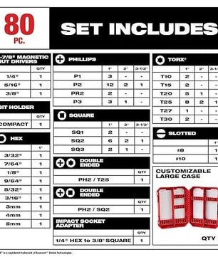Milwaukee 48-32-4094 SHOCKWAVE™ Impact Duty Driver Bit Set - 80PC - McCally Tool and Supply | Industrial Distributor & Repair
