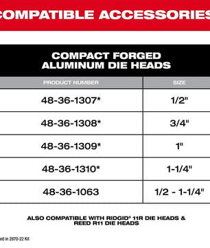 Milwaukee 2870-22 M18 FUEL Compact Pipe Threader