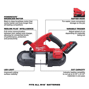 Milwaukee M18 FUEL™ Compact Band Saw Kit 2829-22