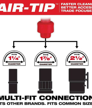 Milwaukee 49-90-2035 AIR-TIP™ Cross Brush Tool (Vacuum Attachment)