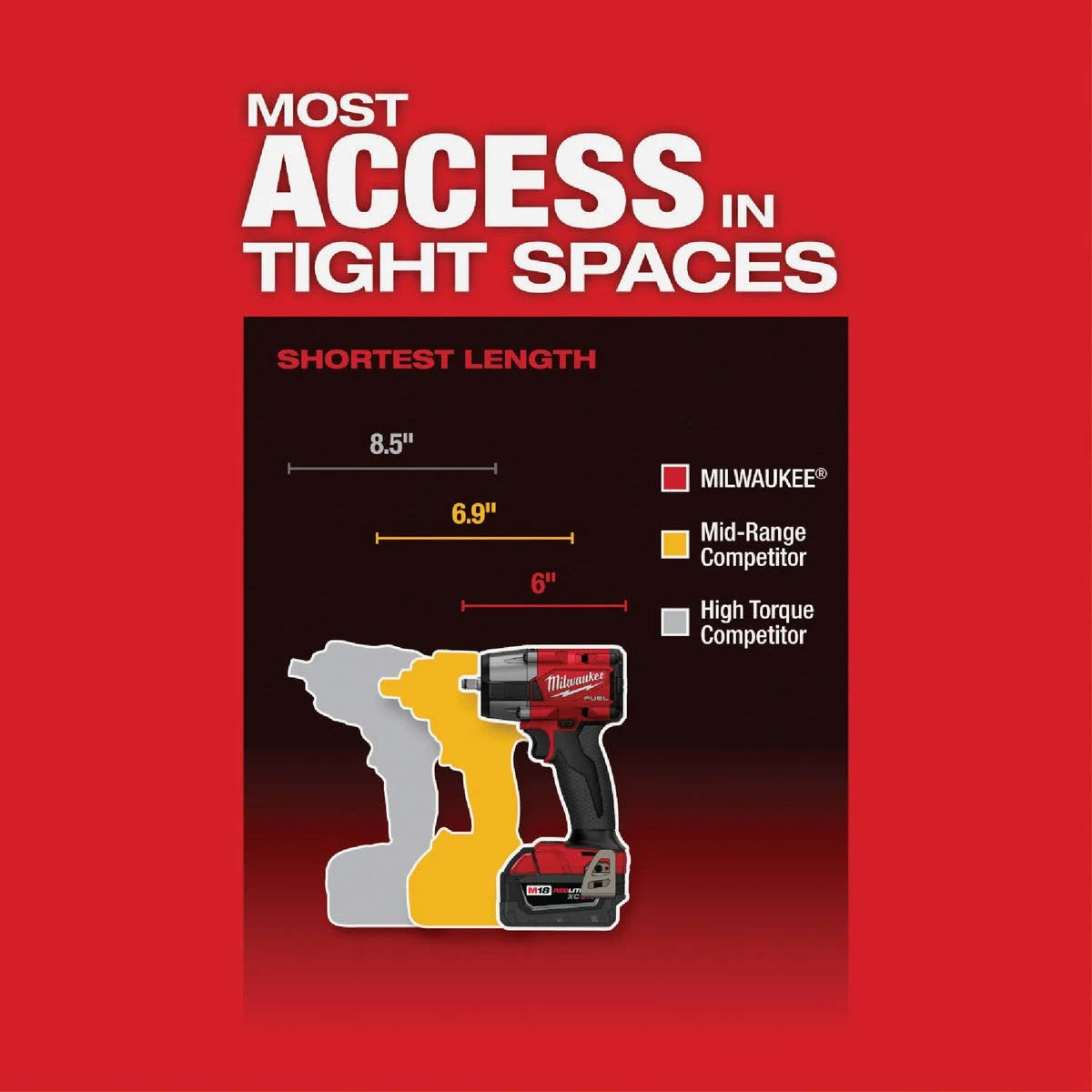 Milwaukee 2960-20 M18 FUEL™ 3/8" Mid-Torque Impact Wrench w/ Friction Ring Bare Tool - McCally Tool and Supply | Industrial Distributor & Repair