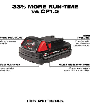 Milwaukee 3692-22CT M18™ Compact Brushless 2-Tool Combo Kit - McCally Tool and Supply | Industrial Distributor & Repair